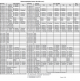 SC Hardt informiert: Rahmenspielplan + Hallenstadtmeisters.