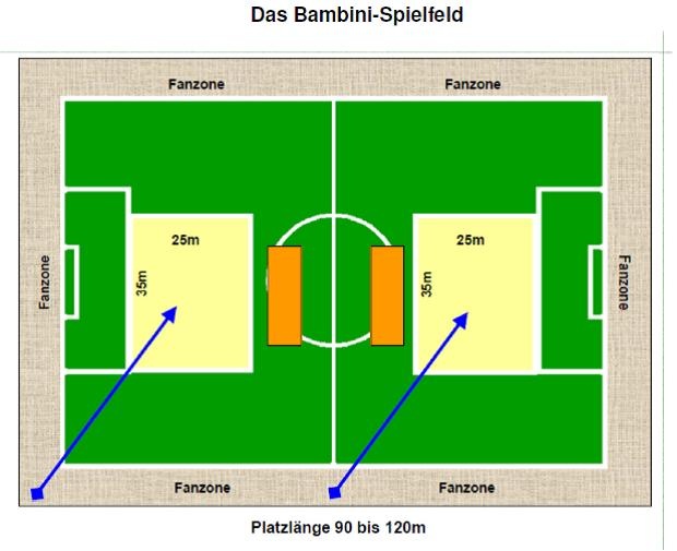 Babinis Fairplay Liga 2016/2016