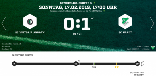 Bezirksliga Gruppe 3: SC Viktoria Anrath – SC Hardt, 0:1