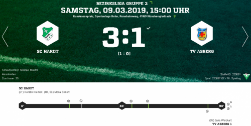 Ermert schnürt Doppelpack gegen TV Asberg