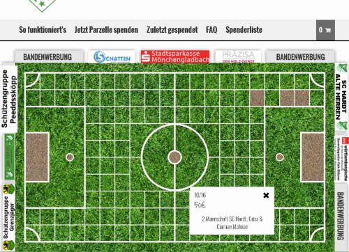 2.Mannschaft SC Hardt, Criss & Carmen Mohnen spenden