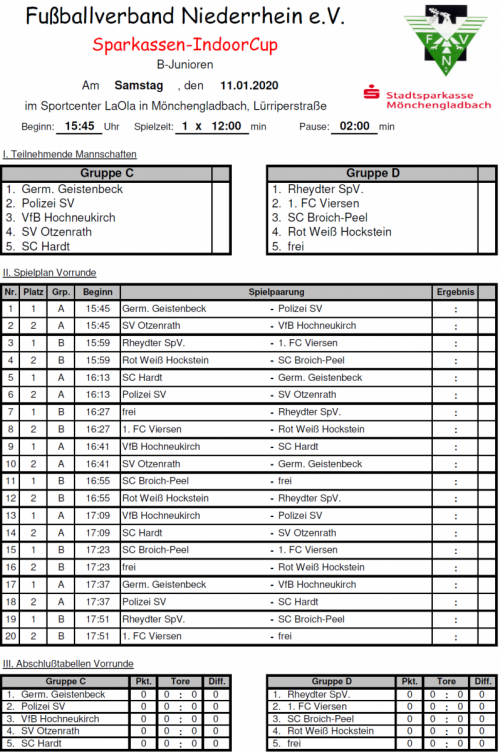 Hallenkreispokal Sparkassen-Indoor-Cup 2019/2020