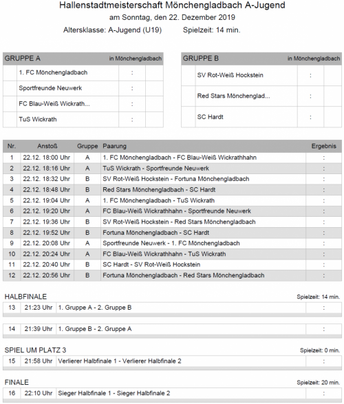 Endrunde A-Junioren Hallenstadtmeisterschaft 2019/2020