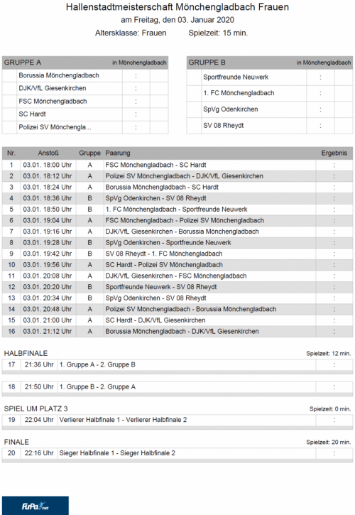 Unsere 1. Frauen bei der Hallenstadtmeisterschaft 2019/2020
