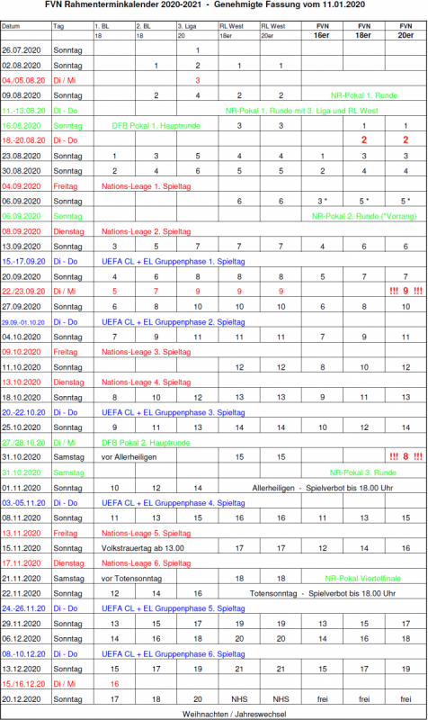 Rahmenterminkalender der Männer für die Saison 2020/2021