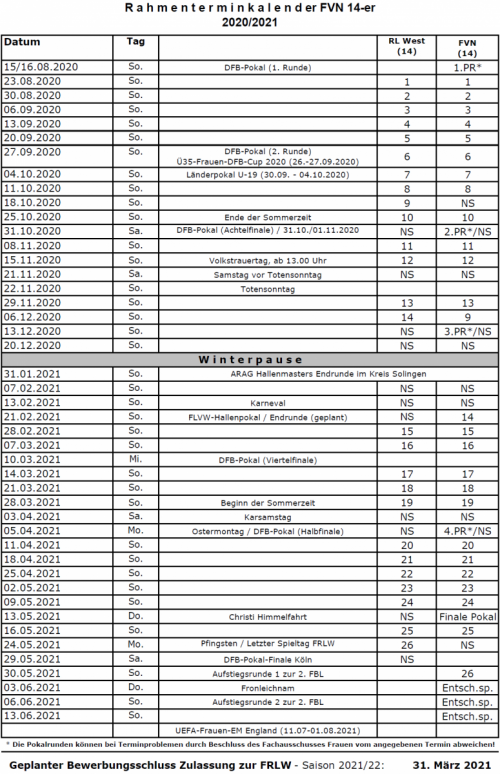 Rahmenterminkalender der Frauen für die kommende Saison