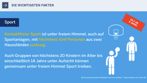 Bitte beachten: Ab dem 8. März gilt folgende Regelung auf unserer Sportanlage