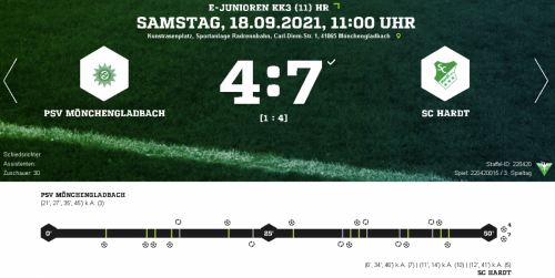 E1-Junioren Spielbericht: Nach zwei Pflichtspielsiegen in Folge...