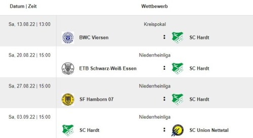 Auslosung zur Niederrheinliga Qualifikation erfolgt (C1-Jugend) MATCHDAYS !!! :)