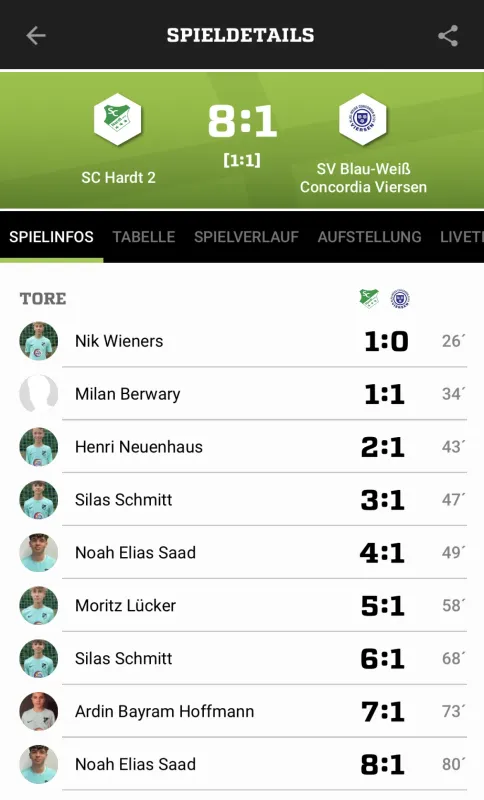 Erstes Quali Spiel B-Jugend LK ✅ - Das nächste folgt…