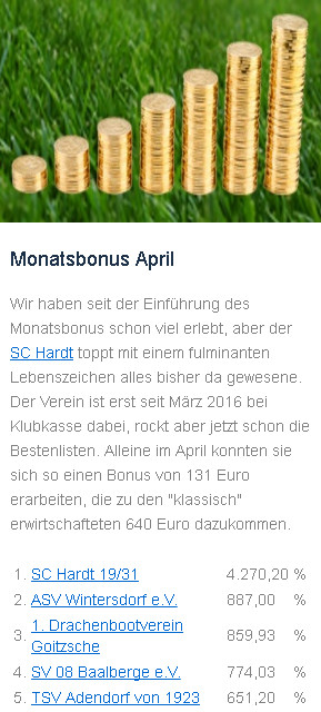 Klubkasse Monatsbonus April