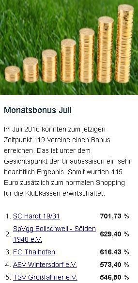 Klubkasse Monatsbonus Juli