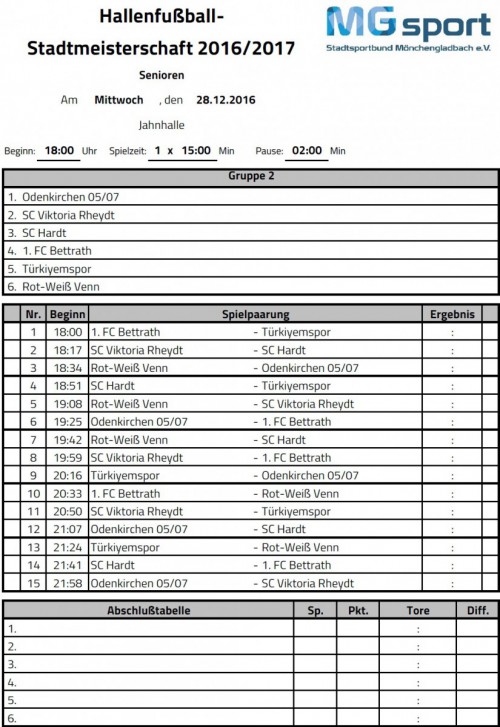 Stadtsportbund Hallenstadtmeisterschaften 2016/2017