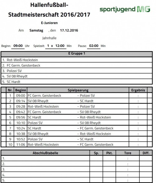 Diesjährige Hallenstadtmeisterschaften ab Samstag