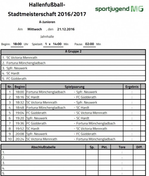 A-Junioren bei der Hallenstadtmeisterschaft