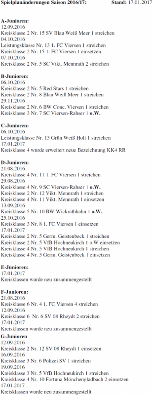 Kreisklassen der E-, F-, und G-Junioren neu zusammengestellt