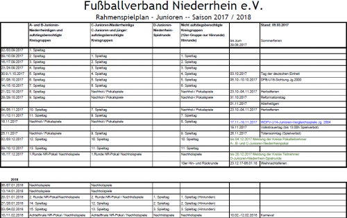 Rahmenspielplan Junioren & Juniorinnen Saison 2017/2018