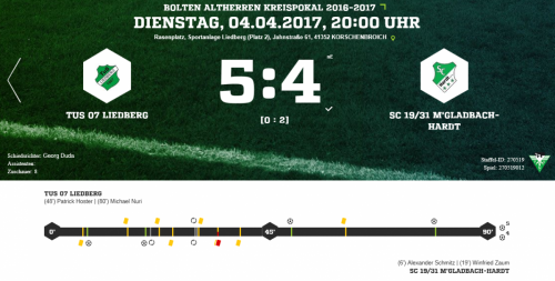 Alte Herren: Unglückliche Niederlage im Elfmeterschießen