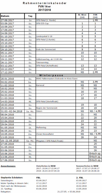Rahmenspielplan Frauen 2017/2018