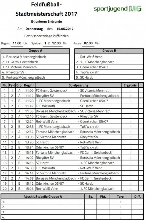 Finale der Feldfußball-Stadtmeisterschaften 2017