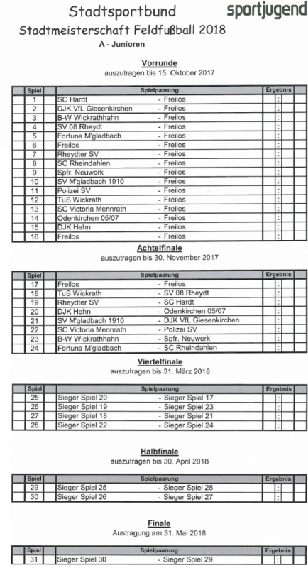 Spielpläne Feldfußballstadtmeisterschaft 2018 (A-D-Junioren)