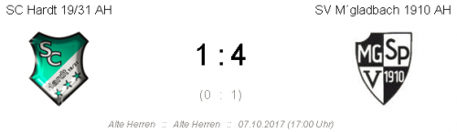 Alte Herren: Niederlage gegen starke Lürriper