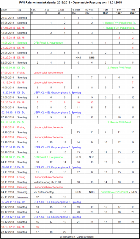 FVN Rahmenterminkalender der Herren 2018/19 veröffentlicht