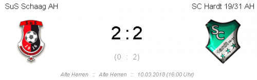 Alte Herren: Unnötiges Remis