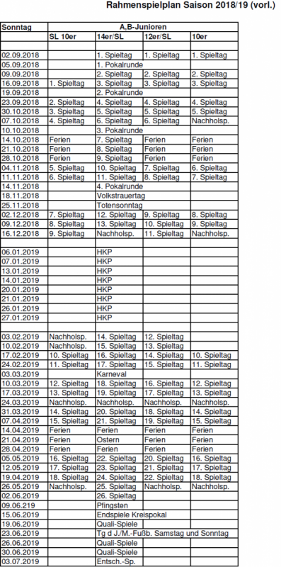 Rahmenspielplan der Junioren 2018/2019
