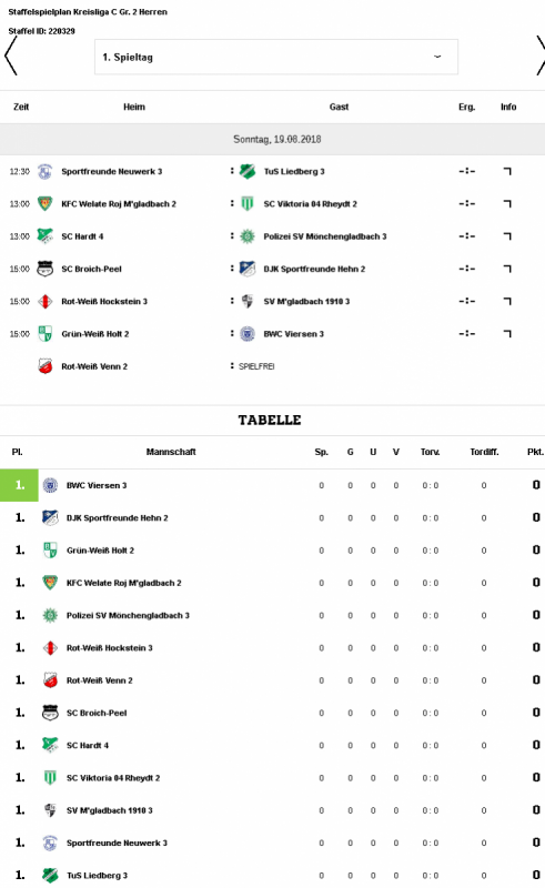 Unsere neue 4. Mannschaft spielt in der Kreisliga C Gruppe 2