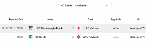 Kreispokal Halbfinale ?