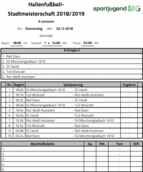 A-Junioren und E-Junioren Hallenstadtmeisterschaft