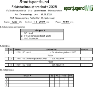 Feld-Stadtmeisterschaft 2024/25 Endrunde unserer C-Juniorinnen und B-Juniorinnen