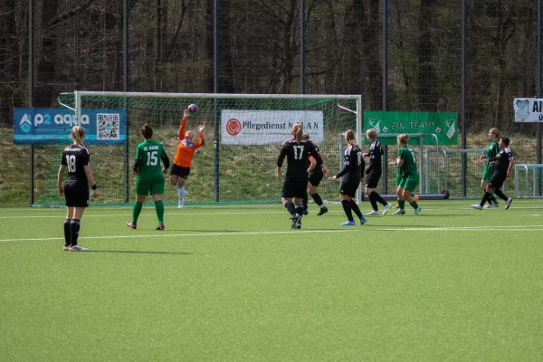 2024/2025 - 1.Frauen
