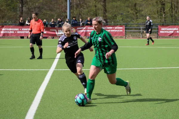 2024/2025 - 1.Frauen
