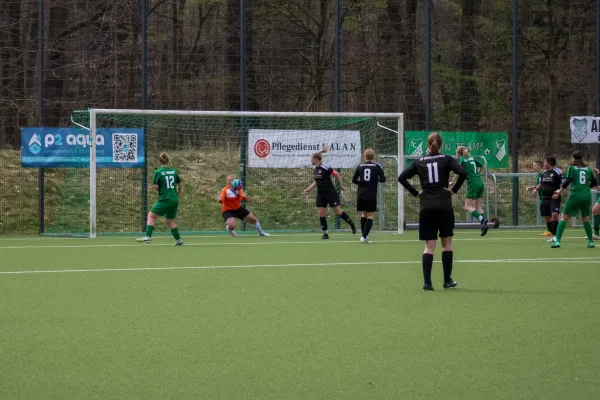 2024/2025 - 1.Frauen