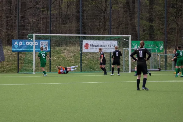 2024/2025 - 1.Frauen