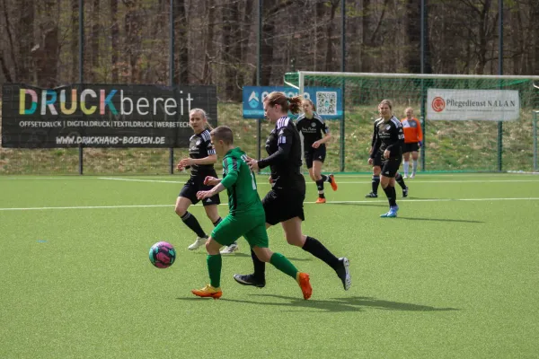 2024/2025 - 1.Frauen