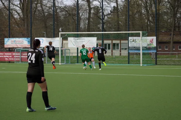 2024/2025 - 1.Frauen