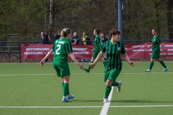 2024/2025 - 1.Frauen