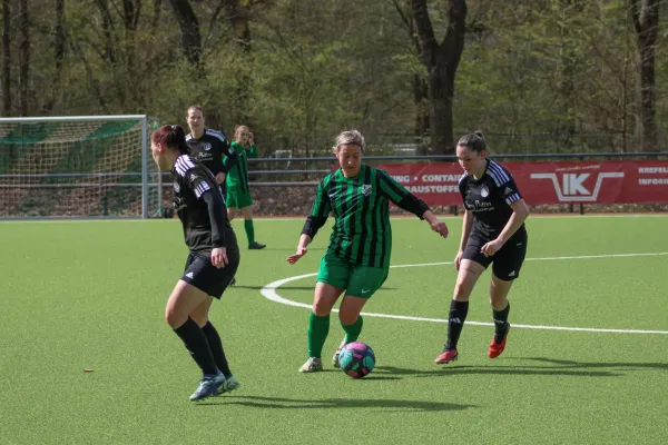 2024/2025 - 1.Frauen