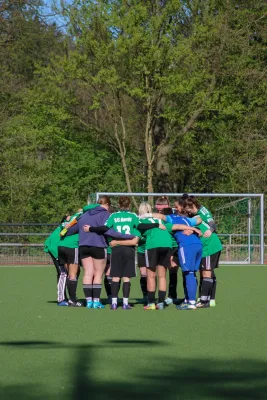 2023/2024 - 2.Frauen