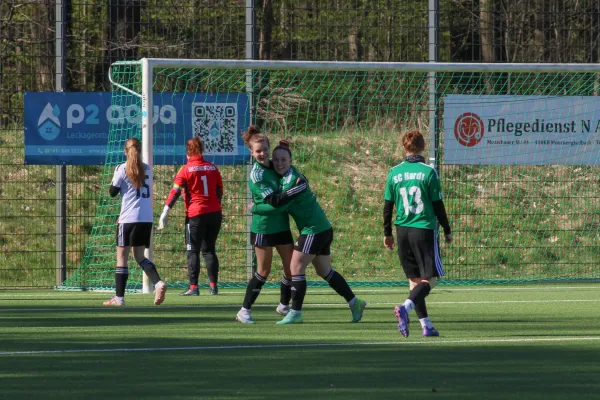 2023/2024 - 2.Frauen