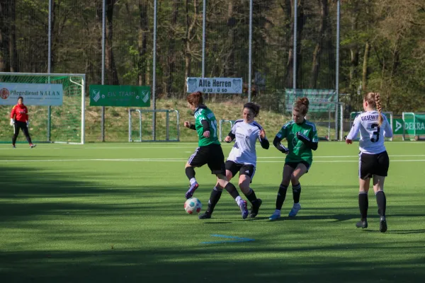 2023/2024 - 2.Frauen