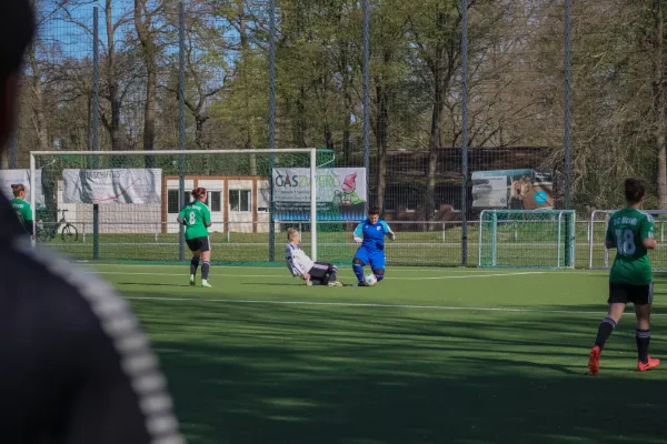 2023/2024 - 2.Frauen