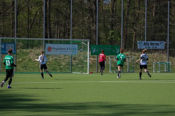 2023/2024 - 2.Frauen