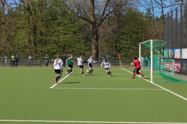 2023/2024 - 2.Frauen